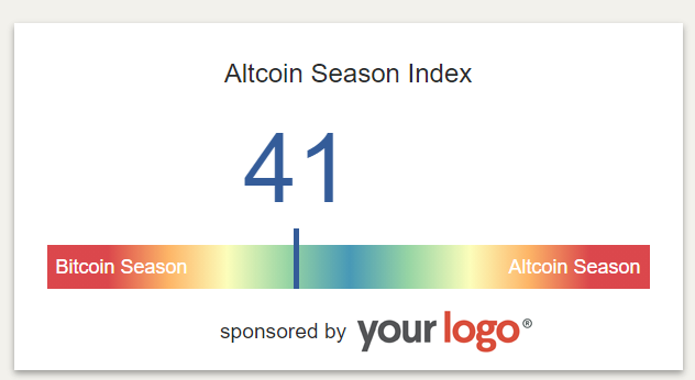 Altcoin season index